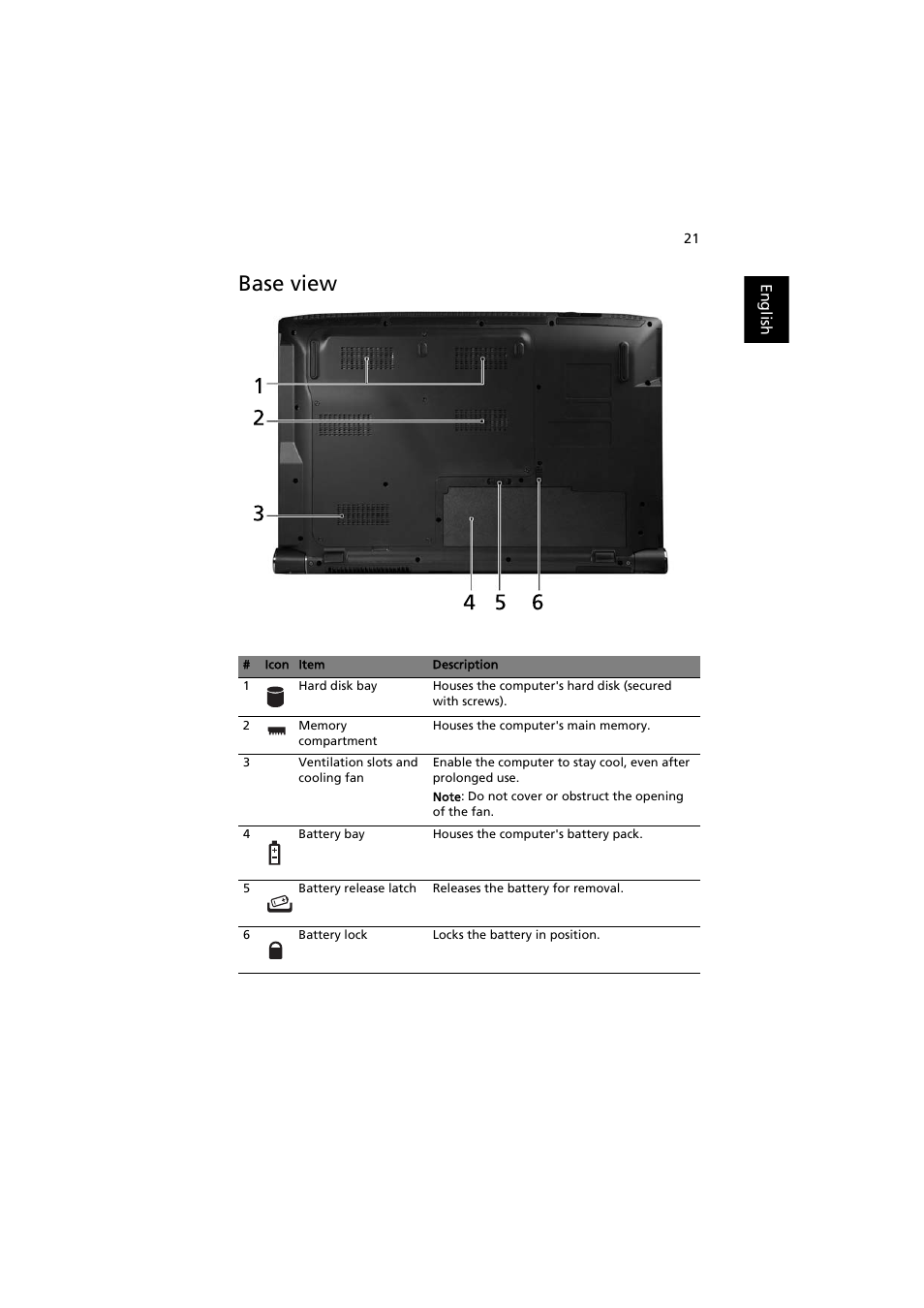 Base view | Acer Aspire 8920G User Manual | Page 41 / 109