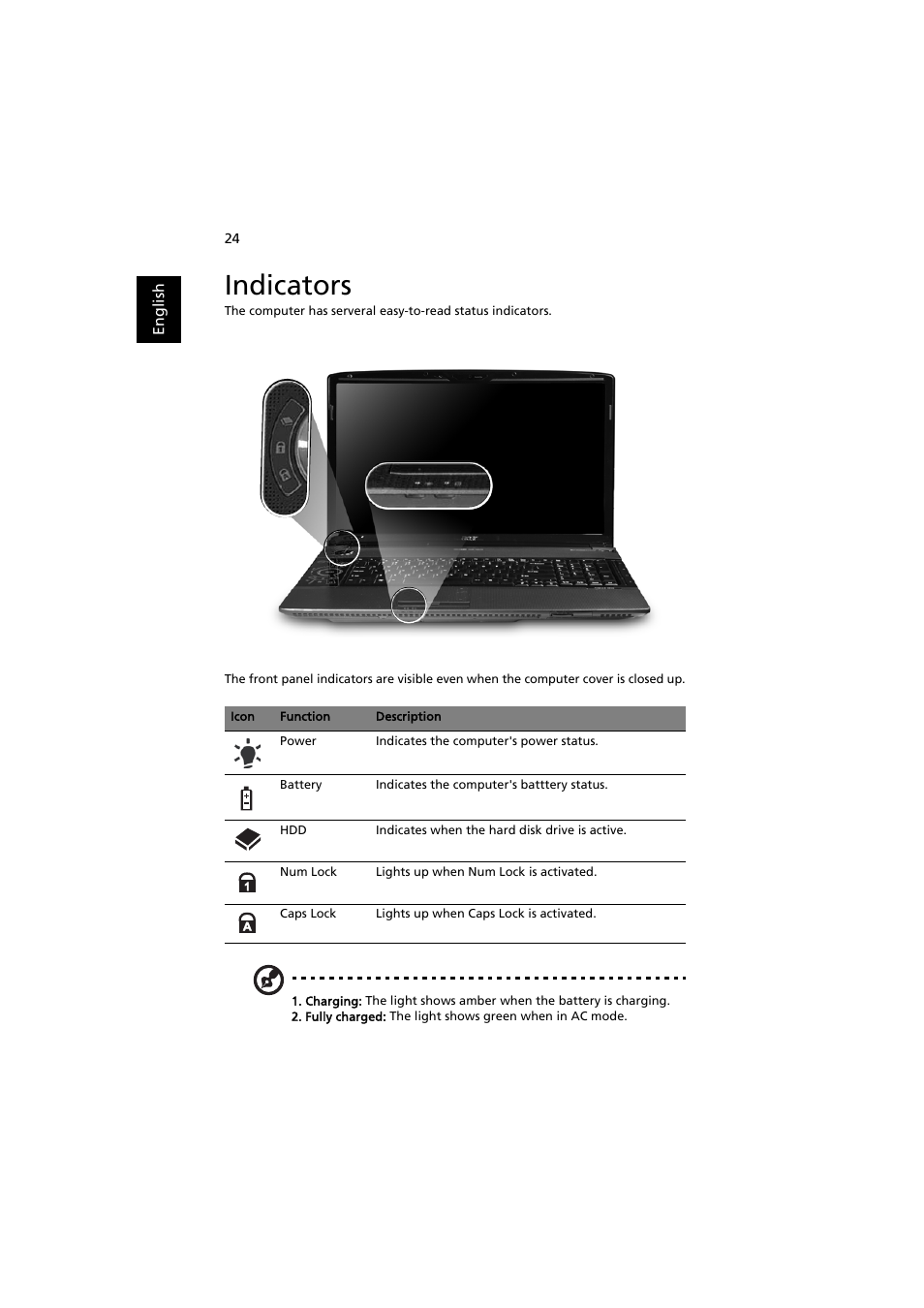 Indicators | Acer Aspire 8920G User Manual | Page 44 / 109