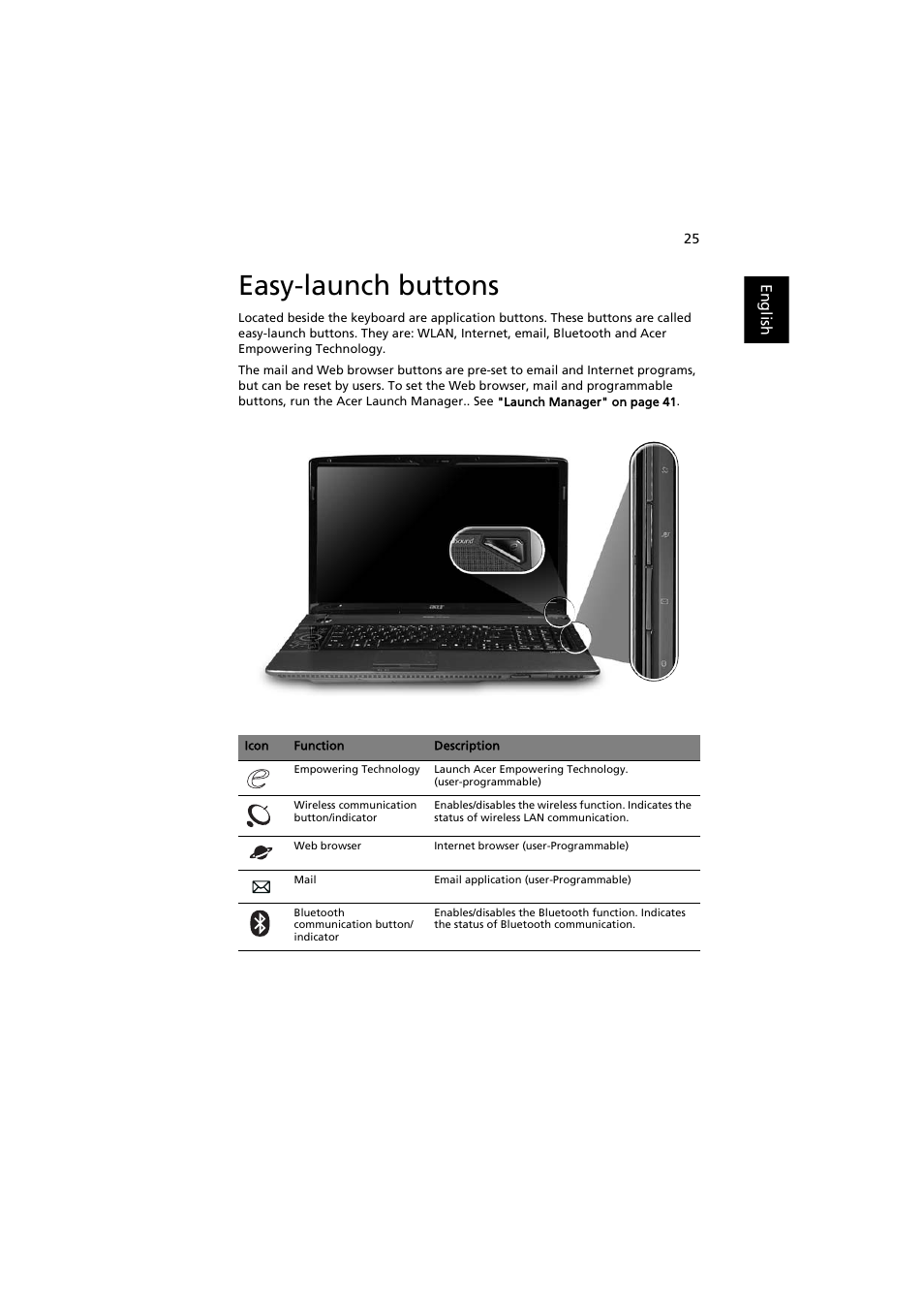 Easy-launch buttons | Acer Aspire 8920G User Manual | Page 45 / 109