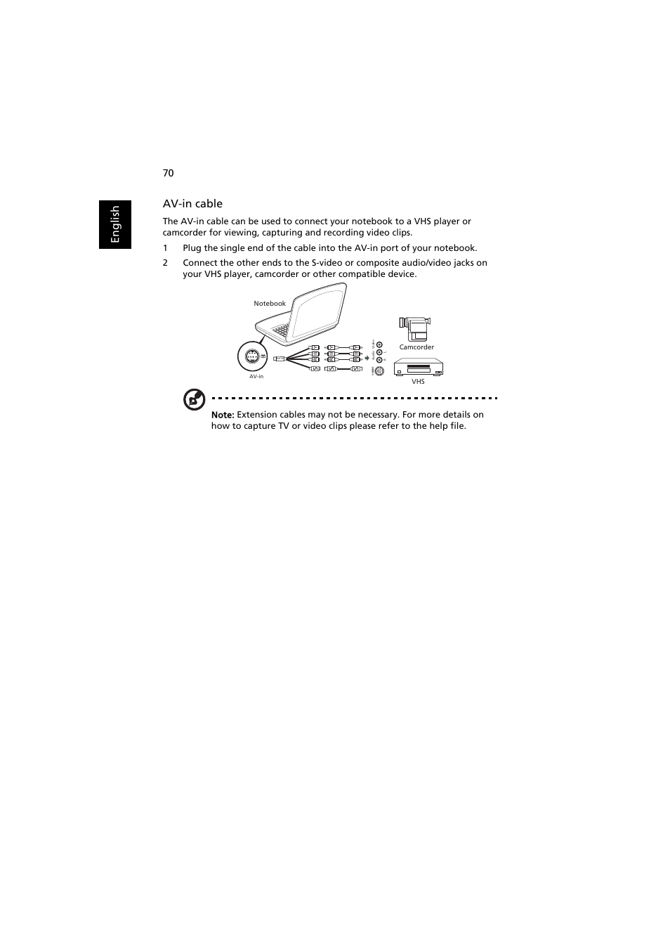 Englis h av-in cable | Acer Aspire 8920G User Manual | Page 90 / 109