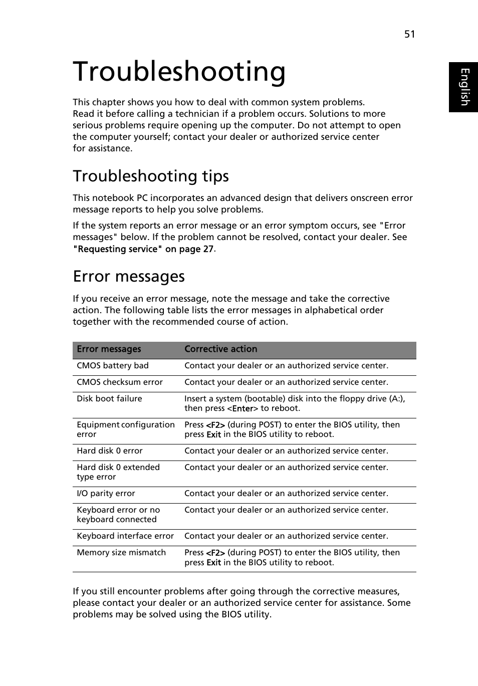 Troubleshooting, Troubleshooting tips, Error messages | Acer Ferrari 3400 User Manual | Page 69 / 78