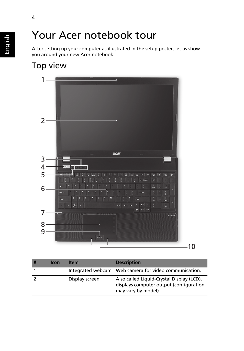 Your acer notebook tour, Top view | Acer TravelMate 5360G User Manual | Page 4 / 10