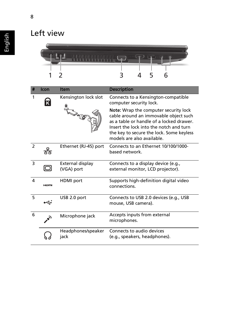 Left view | Acer TravelMate 5360G User Manual | Page 8 / 10