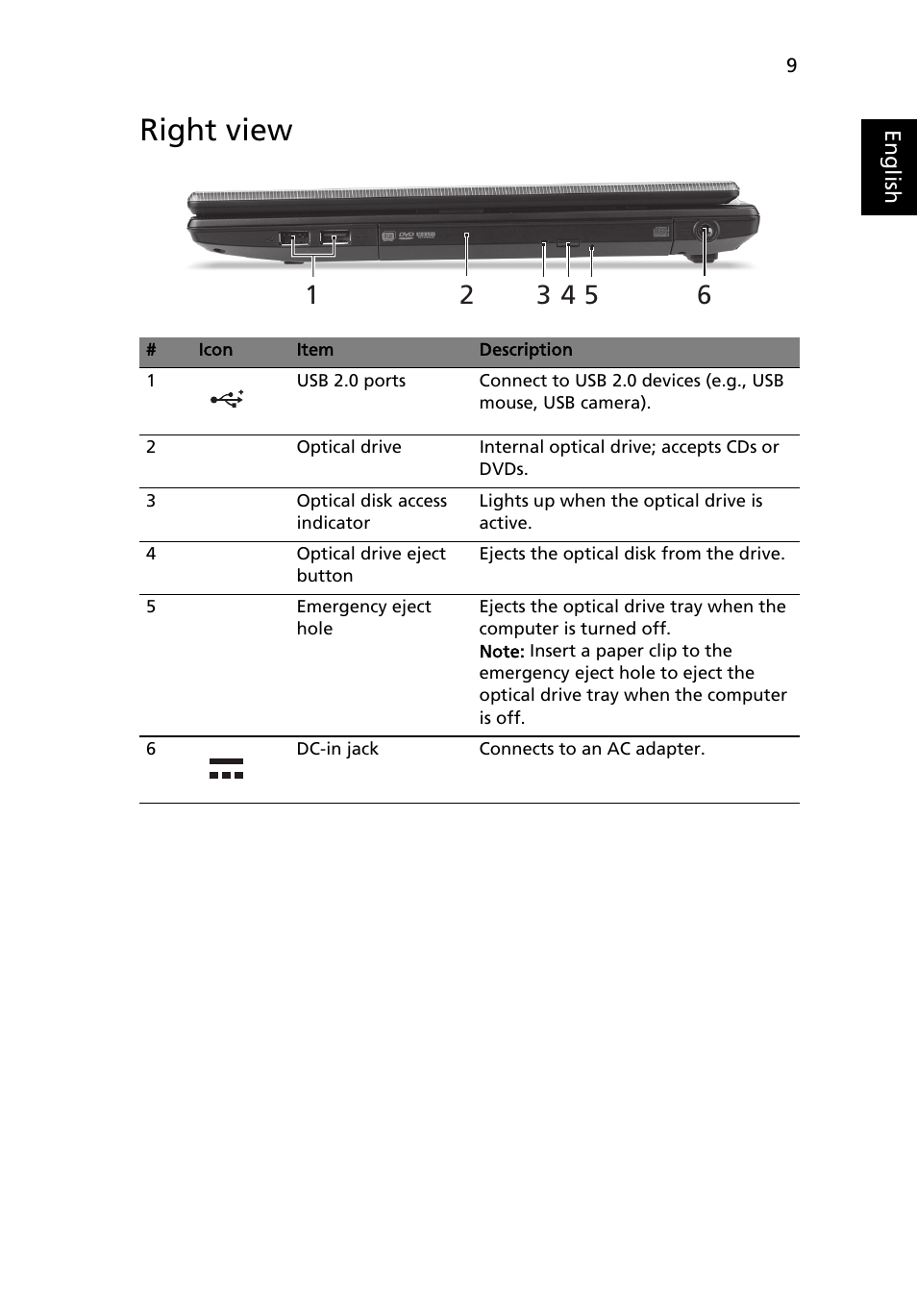 Right view | Acer TravelMate 5360G User Manual | Page 9 / 10