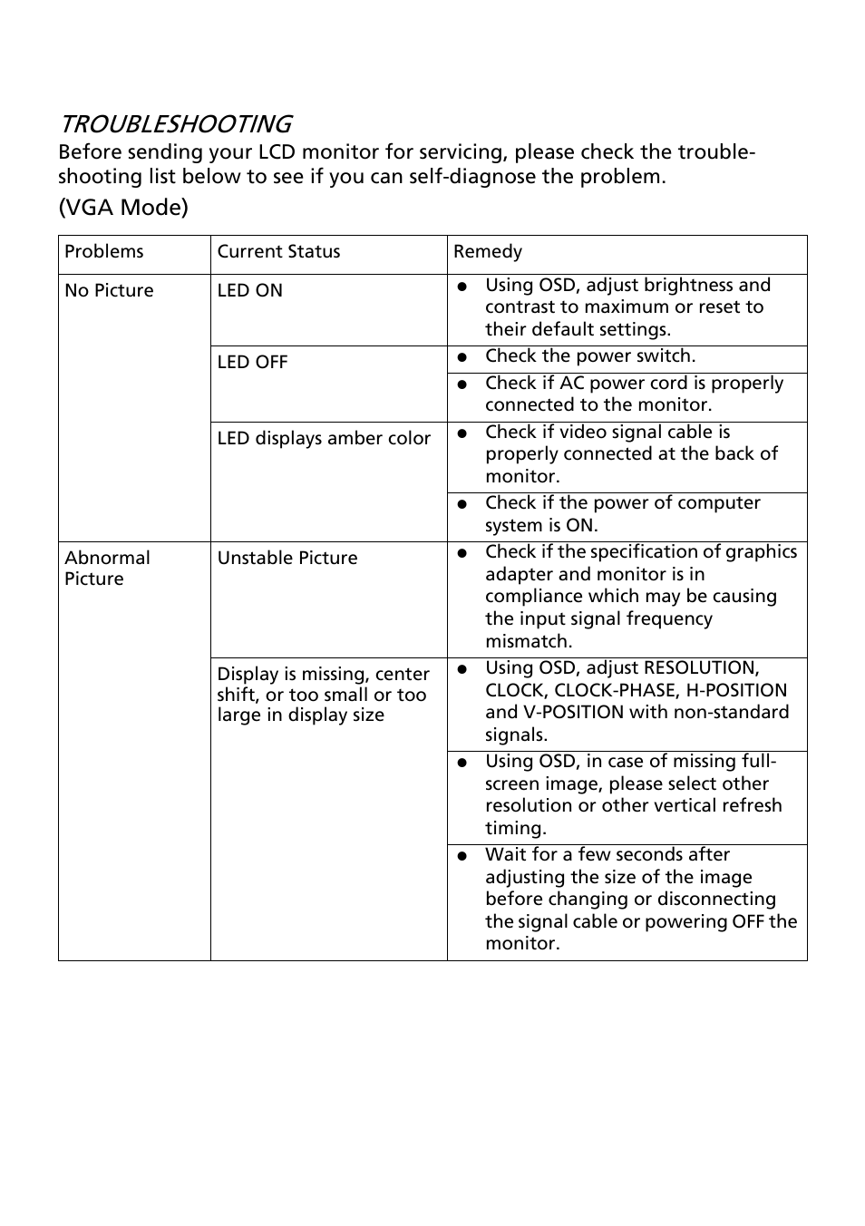 Troubleshooting, Vga mode) | Acer G246HQL User Manual | Page 24 / 28