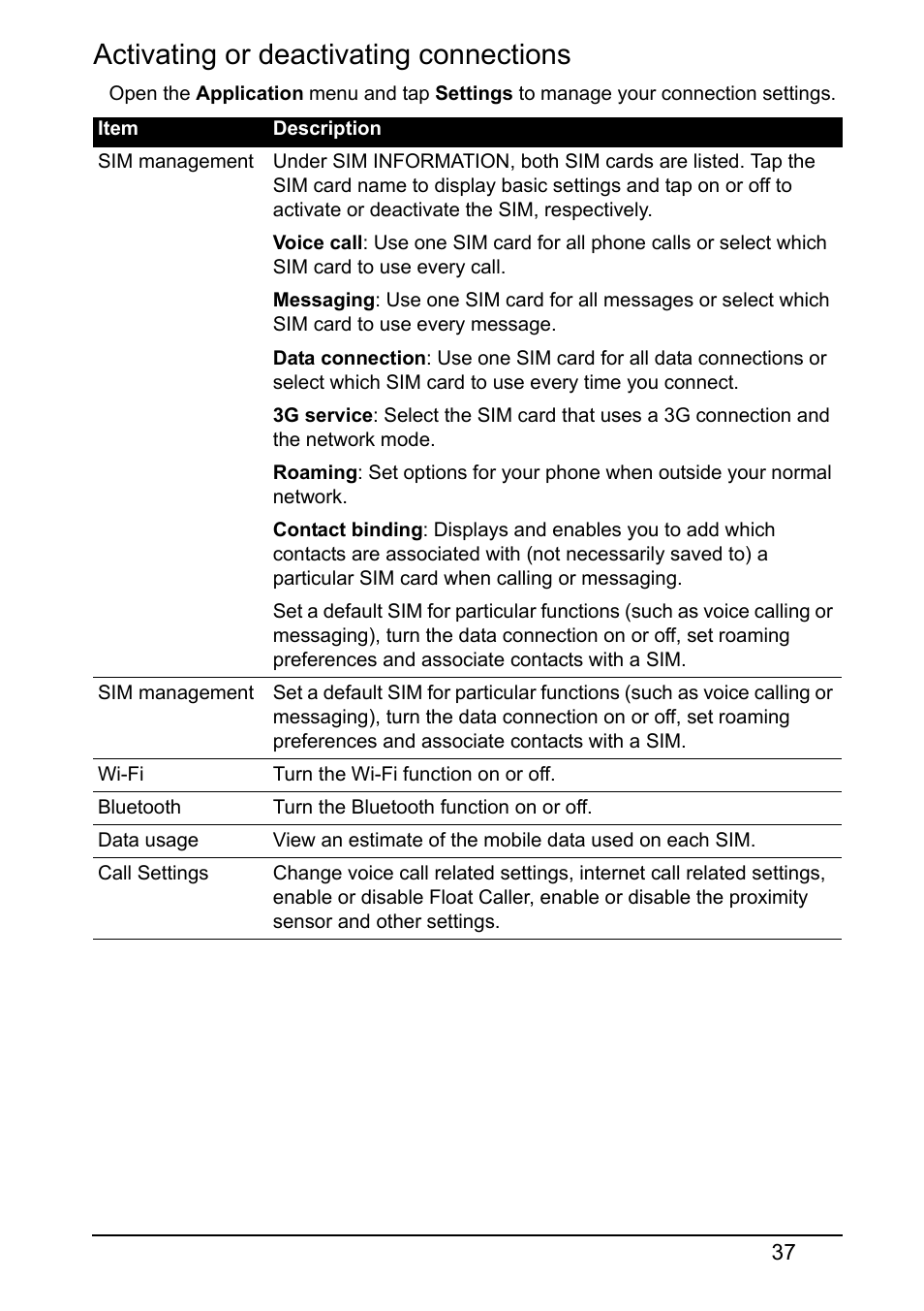 Activating or deactivating connections | Acer Z160 User Manual | Page 37 / 60