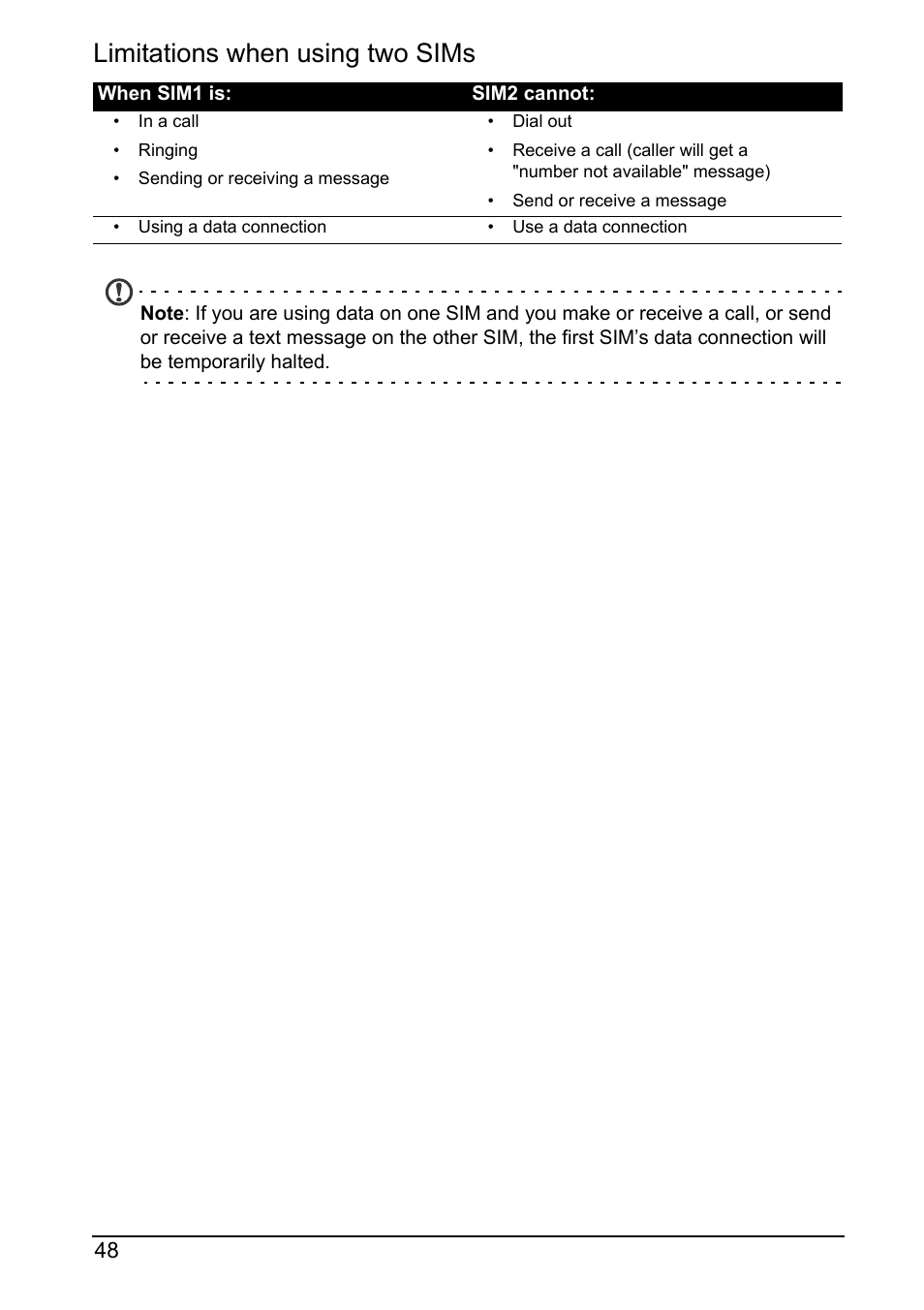 Limitations when using two sims | Acer Z160 User Manual | Page 48 / 60