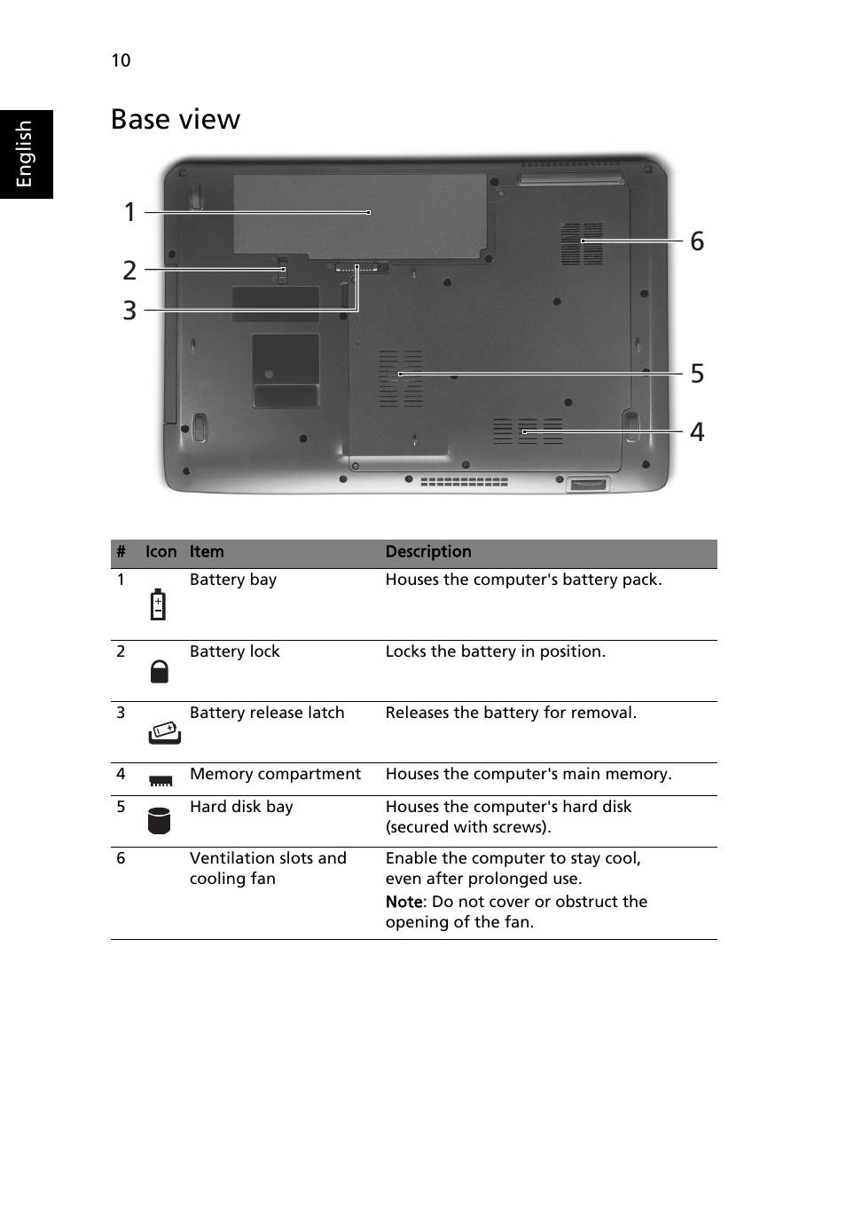 Base view | Acer Aspire 7736ZG User Manual | Page 10 / 12