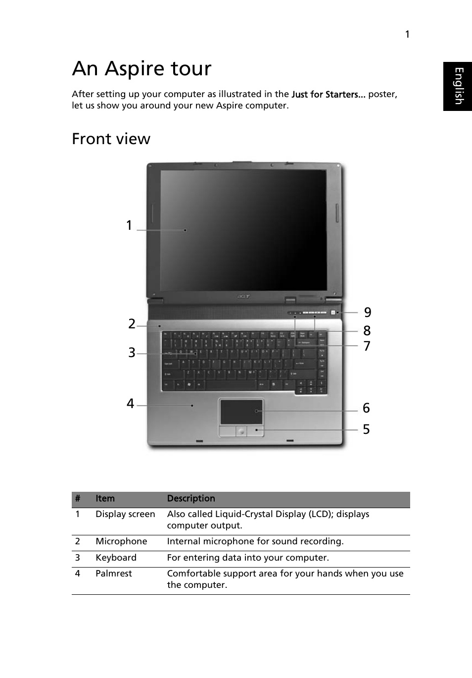 An aspire tour, Front view | Acer Aspire 1640 User Manual | Page 11 / 80