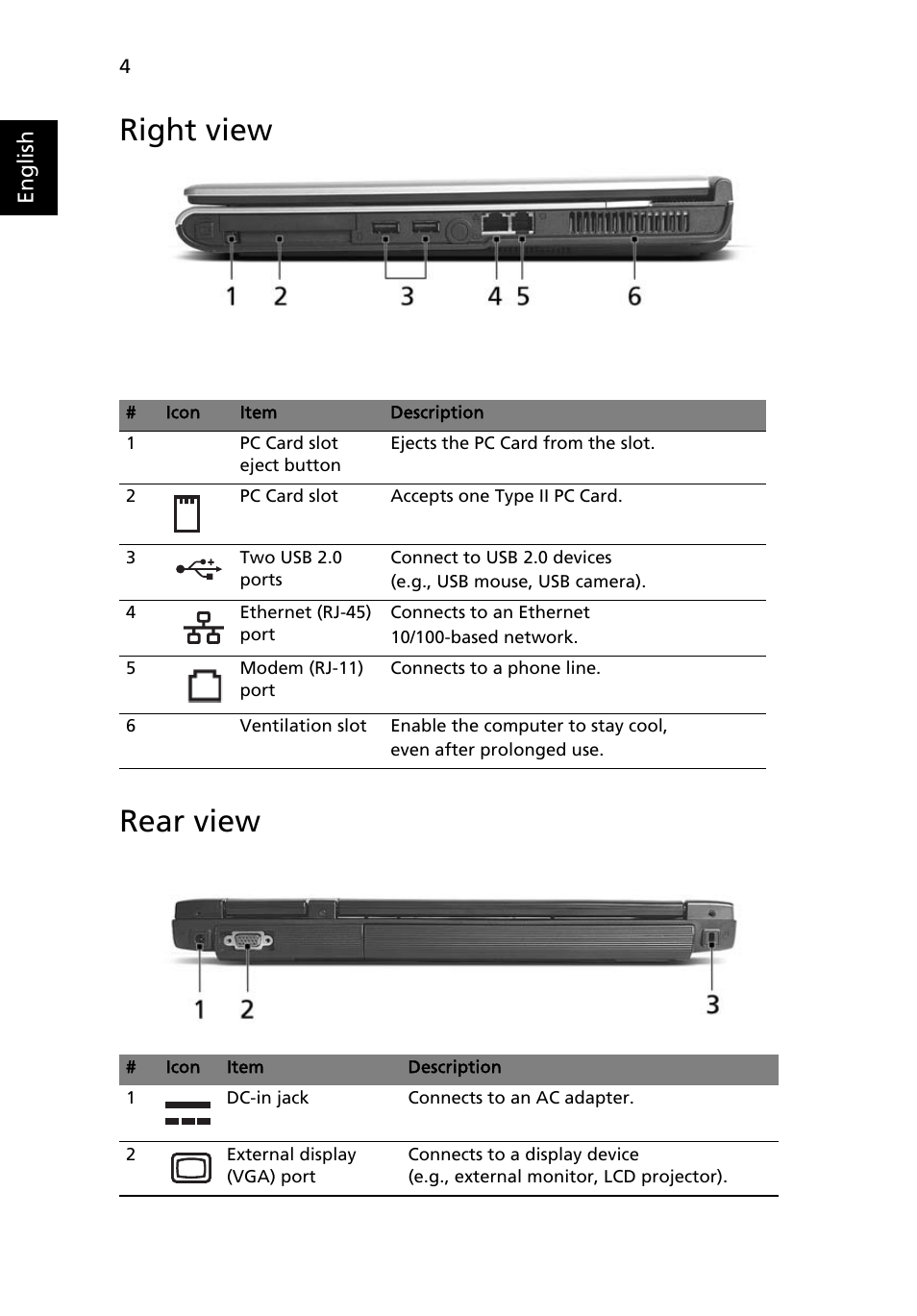 Right view, Rear view, Right view rear view | Acer Aspire 1640 User Manual | Page 14 / 80