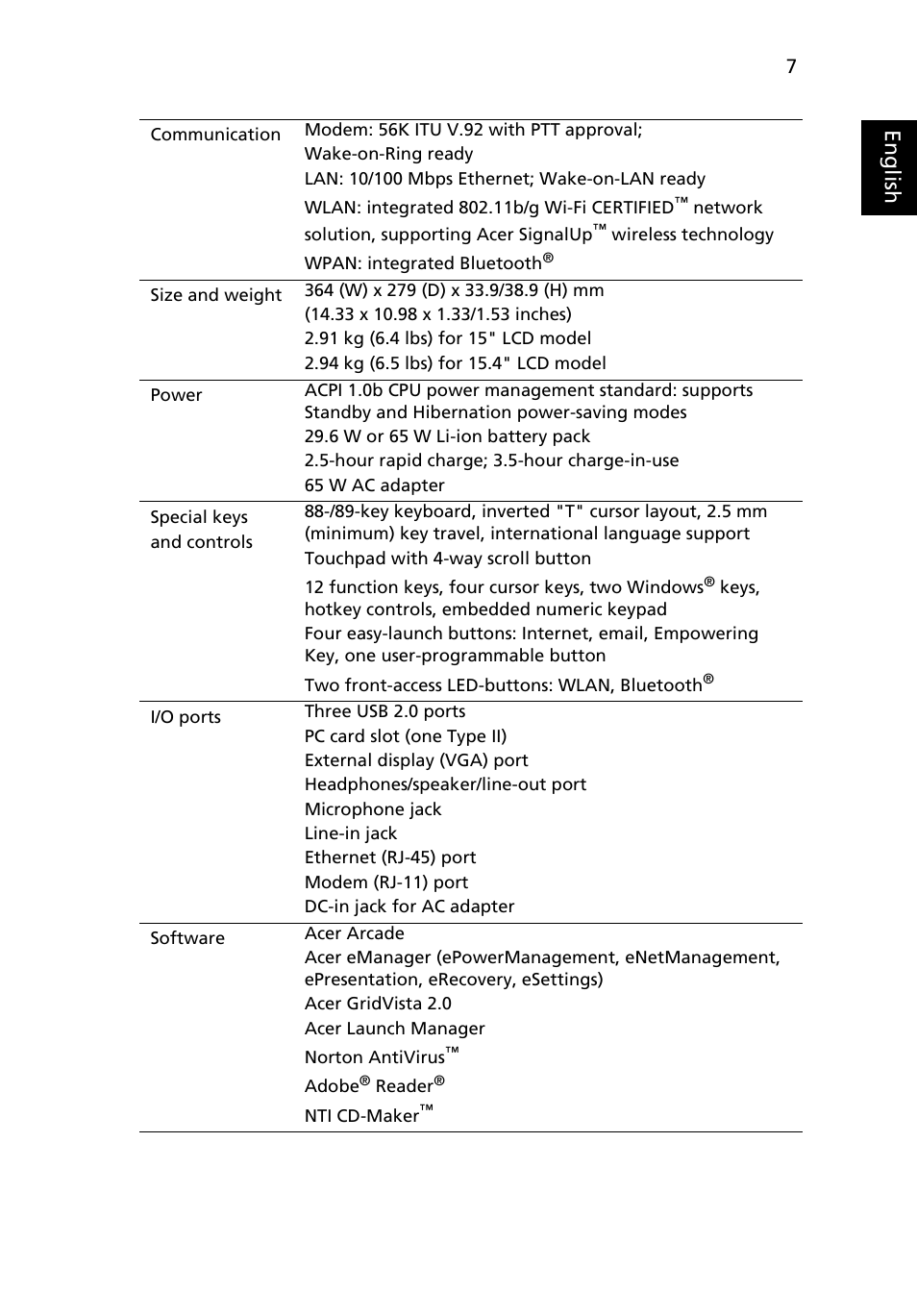 Eng lis h | Acer Aspire 1640 User Manual | Page 17 / 80