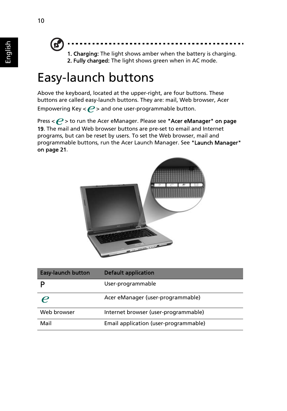 Easy-launch buttons | Acer Aspire 1640 User Manual | Page 20 / 80