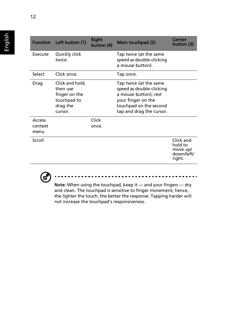 English | Acer Aspire 1640 User Manual | Page 22 / 80