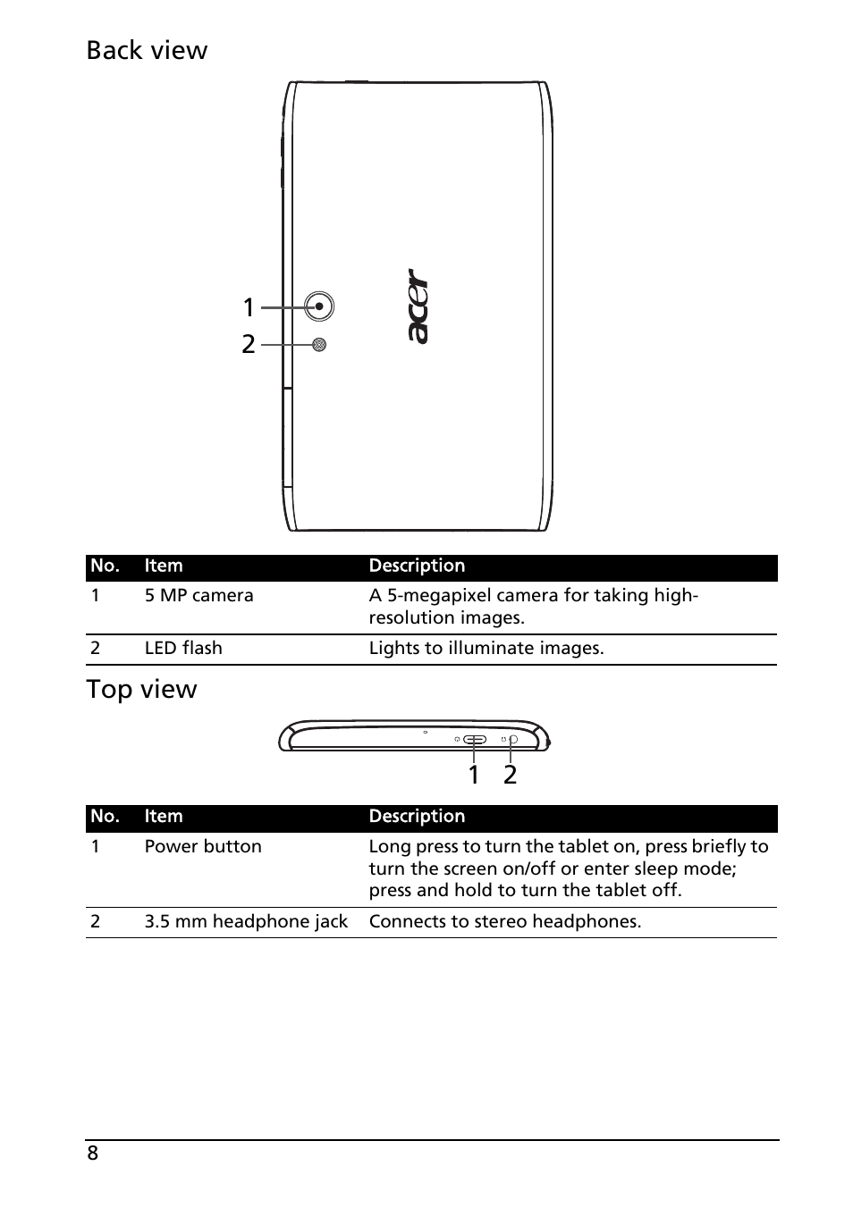 Back view, Top view, Back 1 2 view top 1 2 view | Acer A100 User Manual | Page 10 / 82