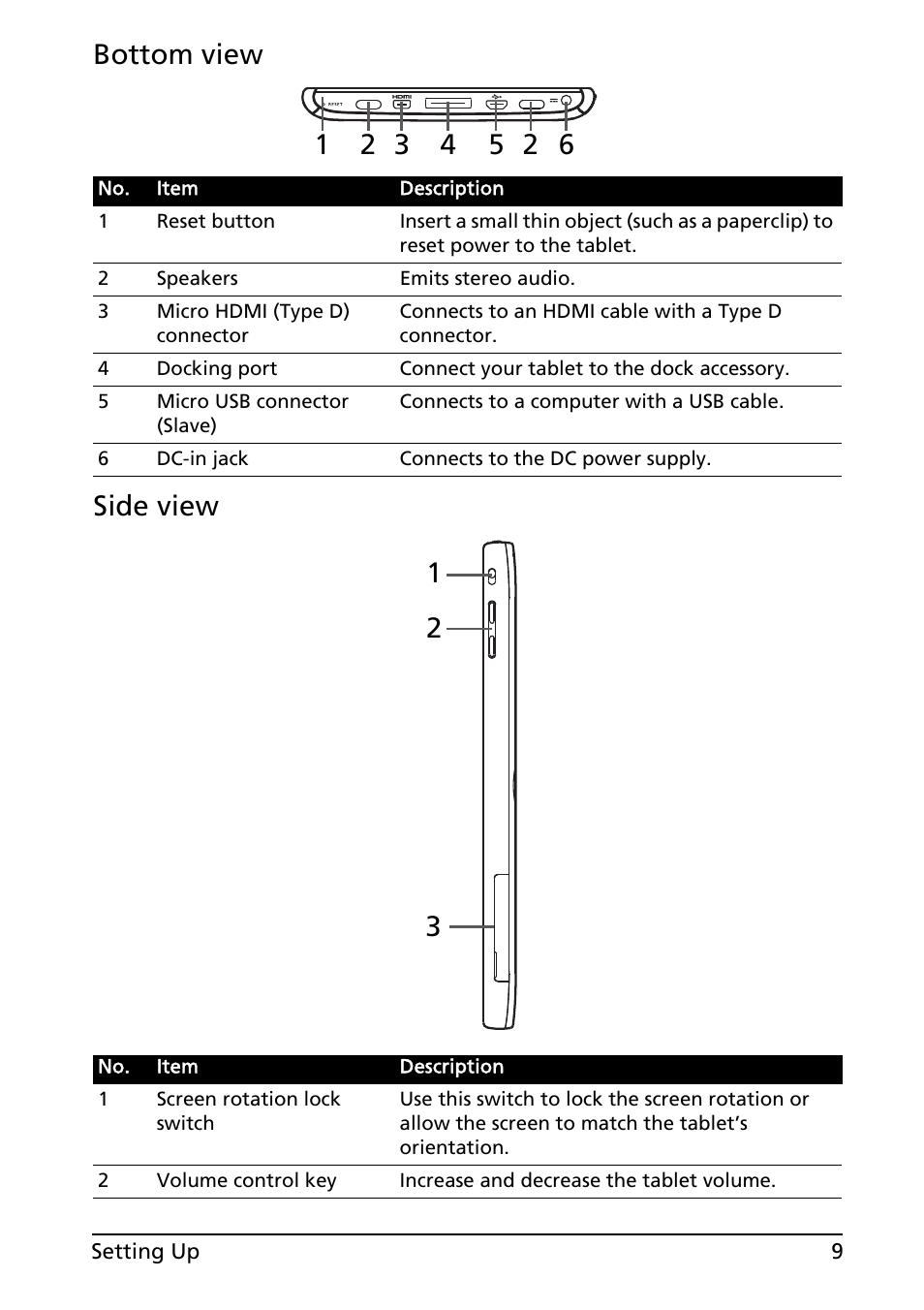 Bottom view, Side view | Acer A100 User Manual | Page 11 / 82