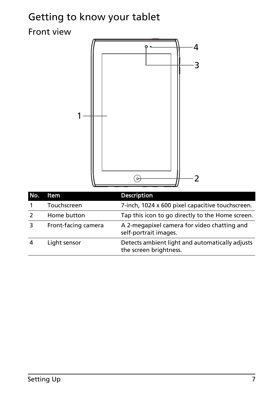 Getting to know your tablet, Front view, Front 1 2 3 4 view | Acer A100 User Manual | Page 9 / 82