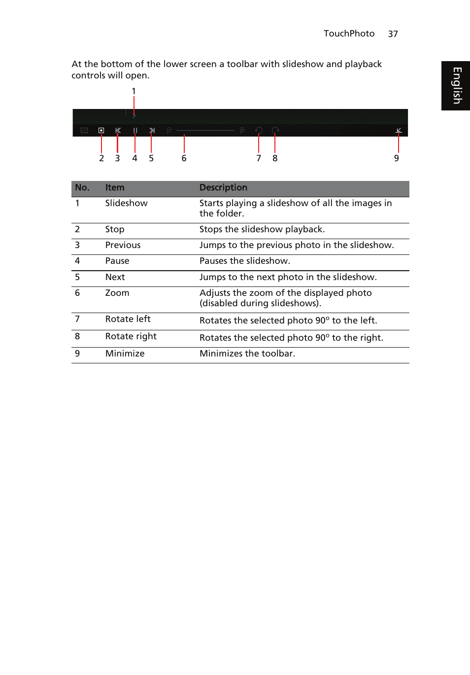 Eng lis h | Acer ICONIA User Manual | Page 41 / 66