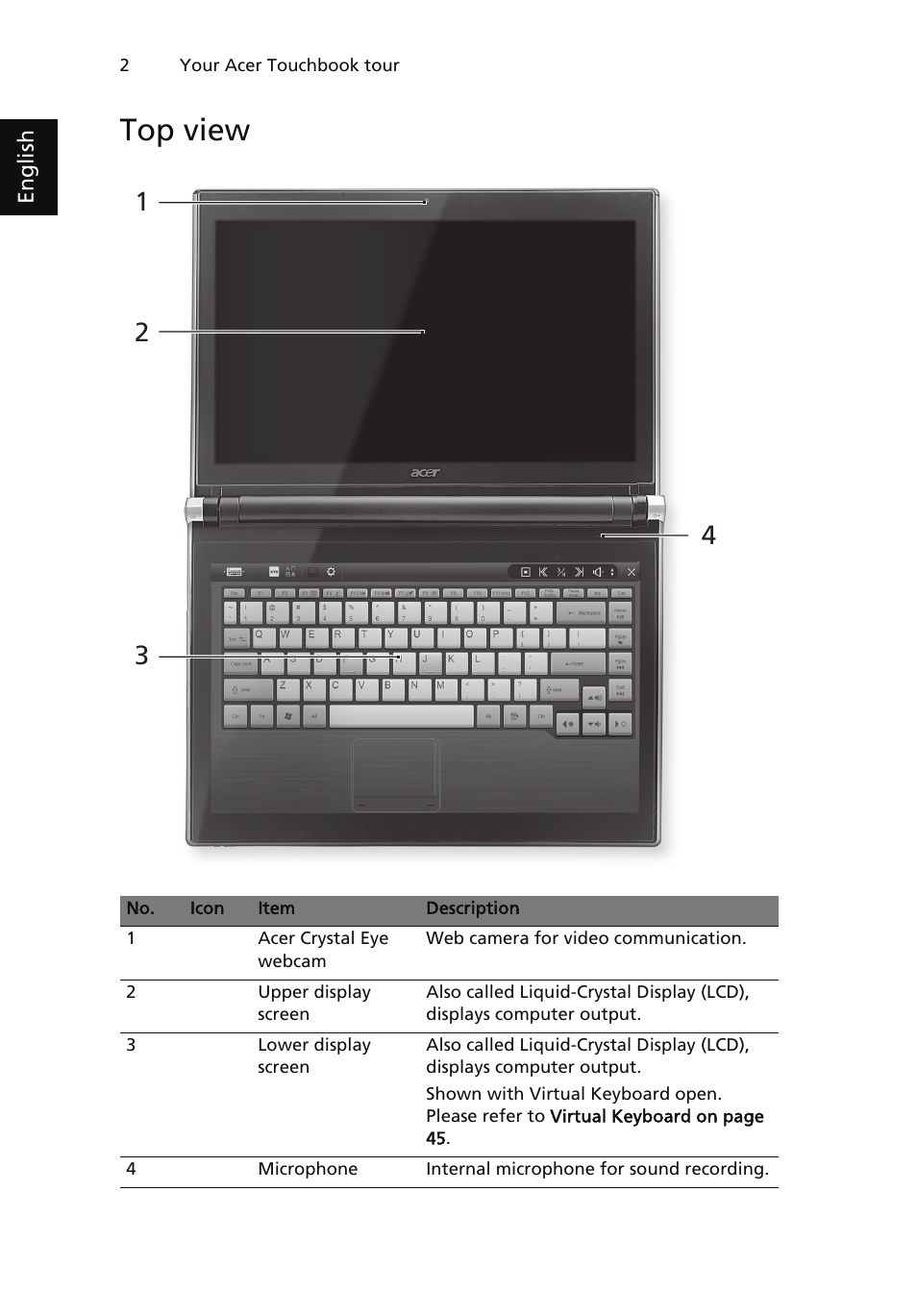 Top view | Acer ICONIA User Manual | Page 6 / 66