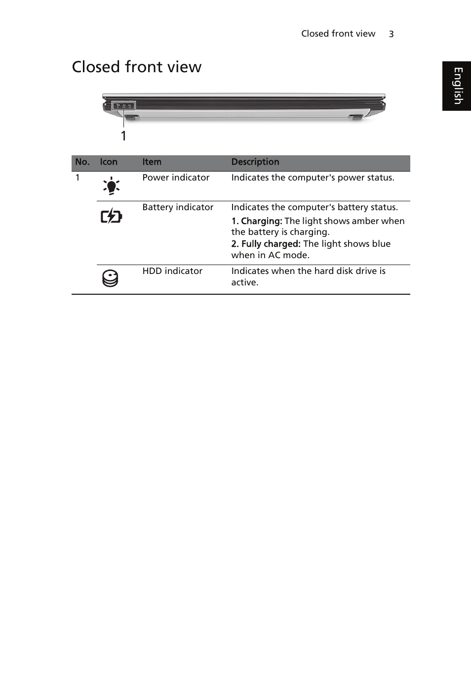 Closed front view | Acer ICONIA User Manual | Page 7 / 66