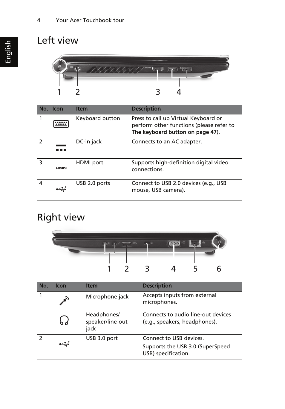 Left view, Right view, Left view right view | Acer ICONIA User Manual | Page 8 / 66