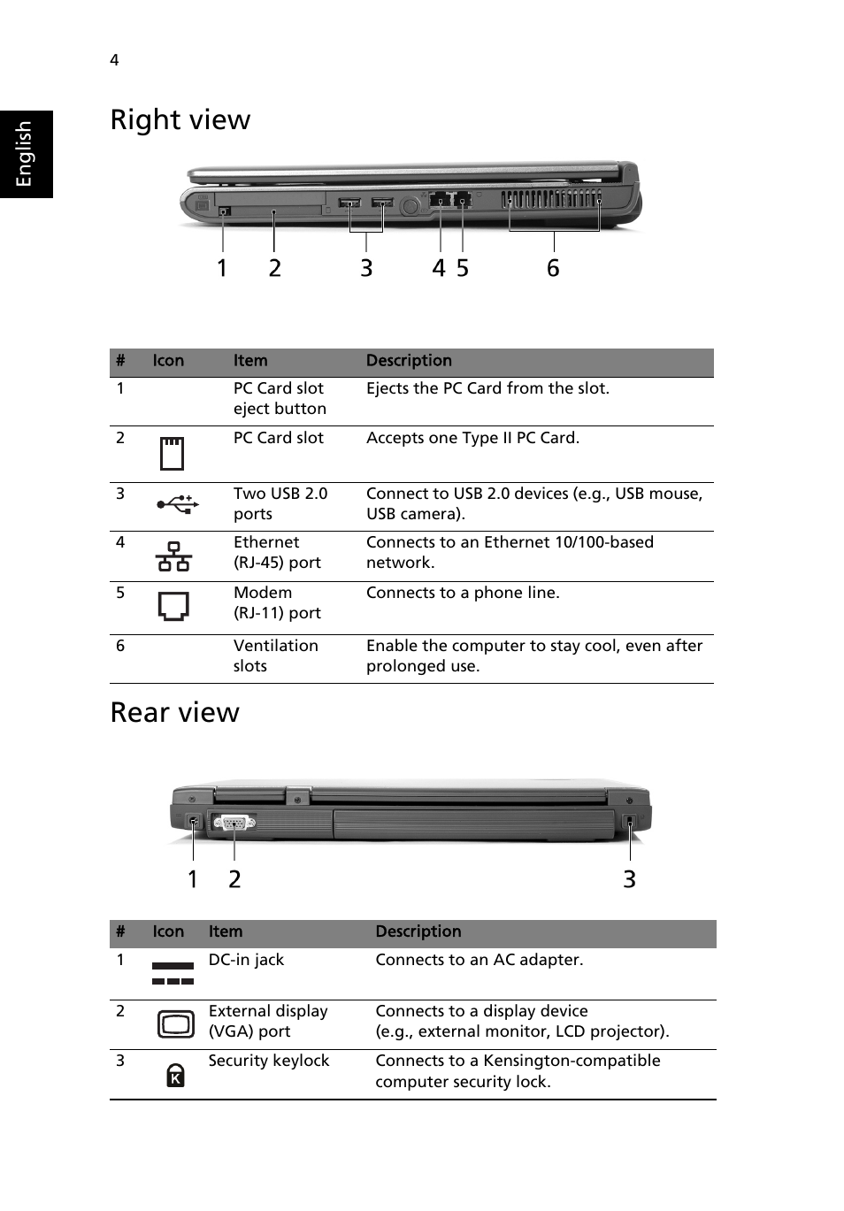 Right view, Rear view, Right view rear view | Acer Extensa 6600 User Manual | Page 12 / 66