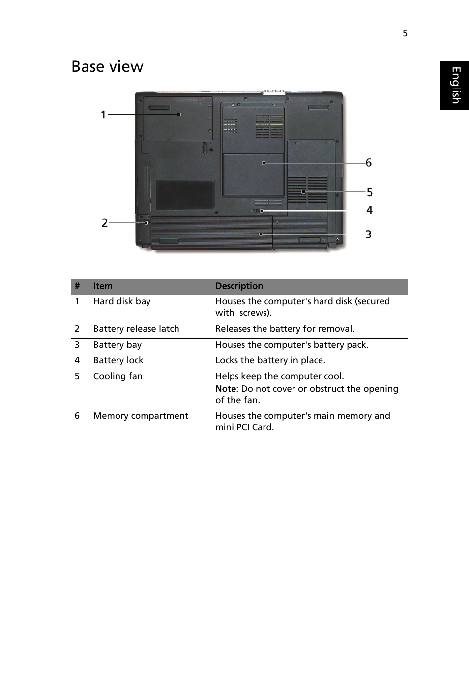 Base view | Acer Extensa 6600 User Manual | Page 13 / 66