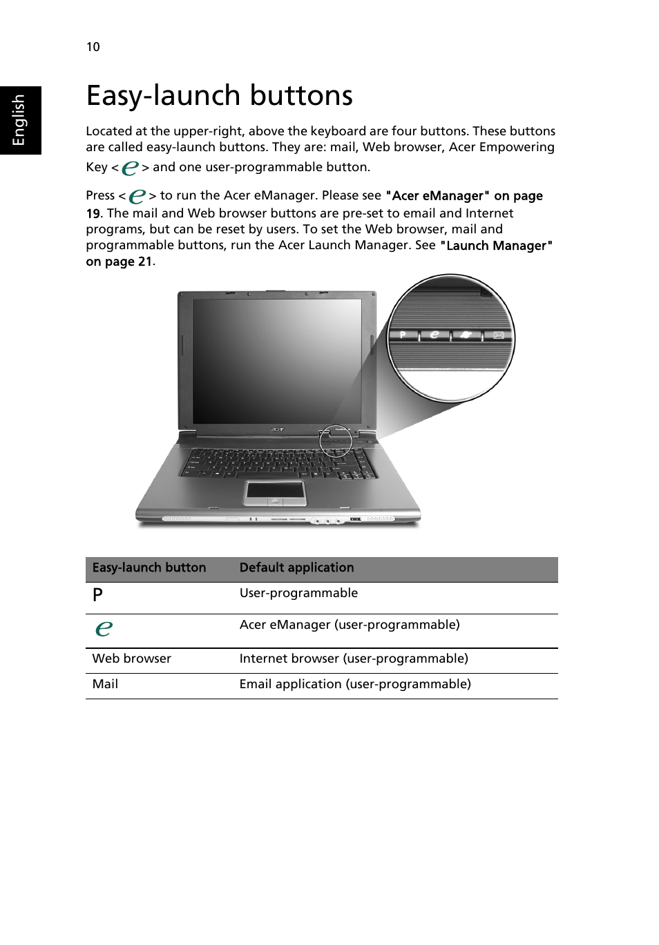 Easy-launch buttons | Acer Extensa 6600 User Manual | Page 18 / 66