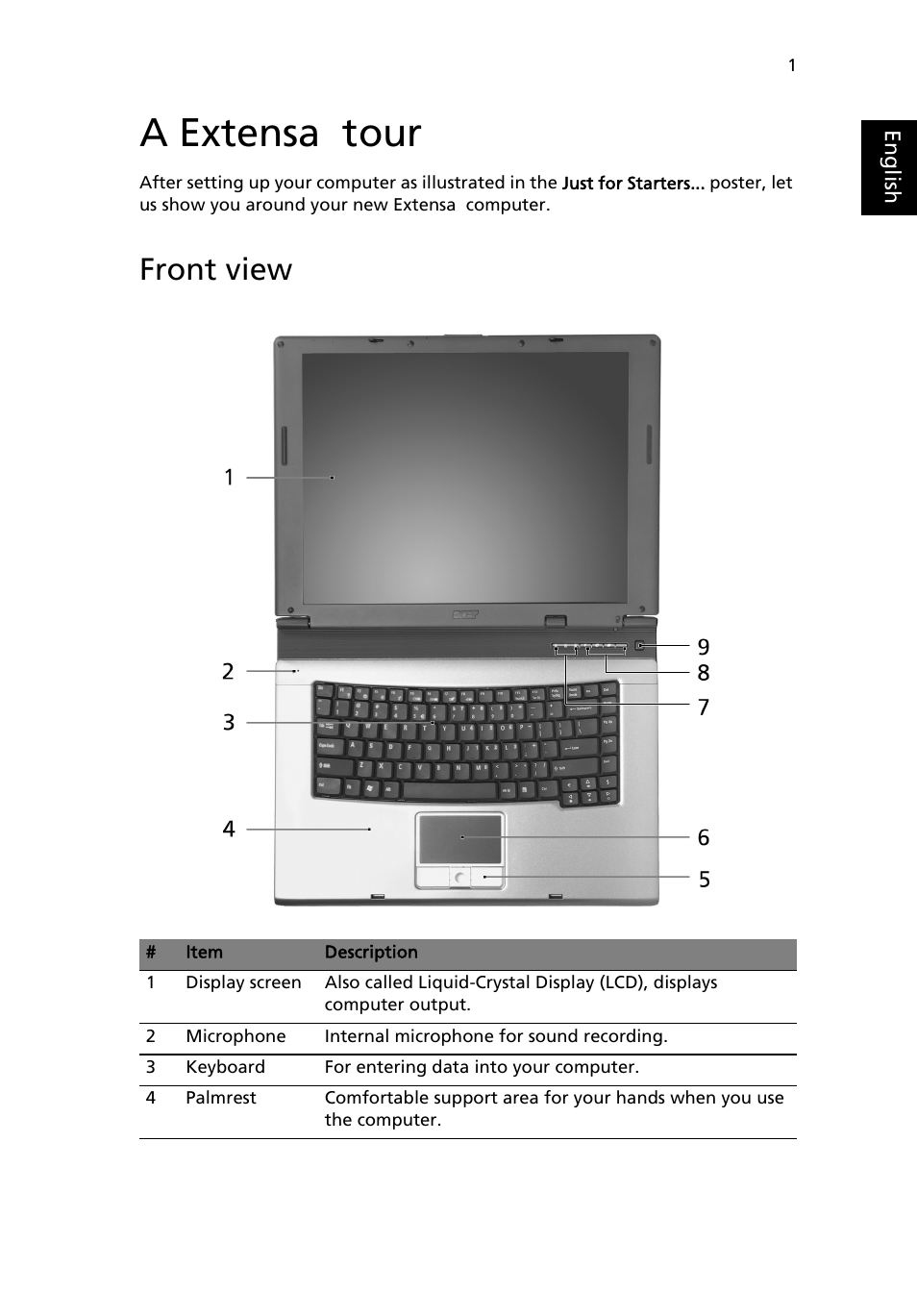 A extensa tour, Front view | Acer Extensa 6600 User Manual | Page 9 / 66