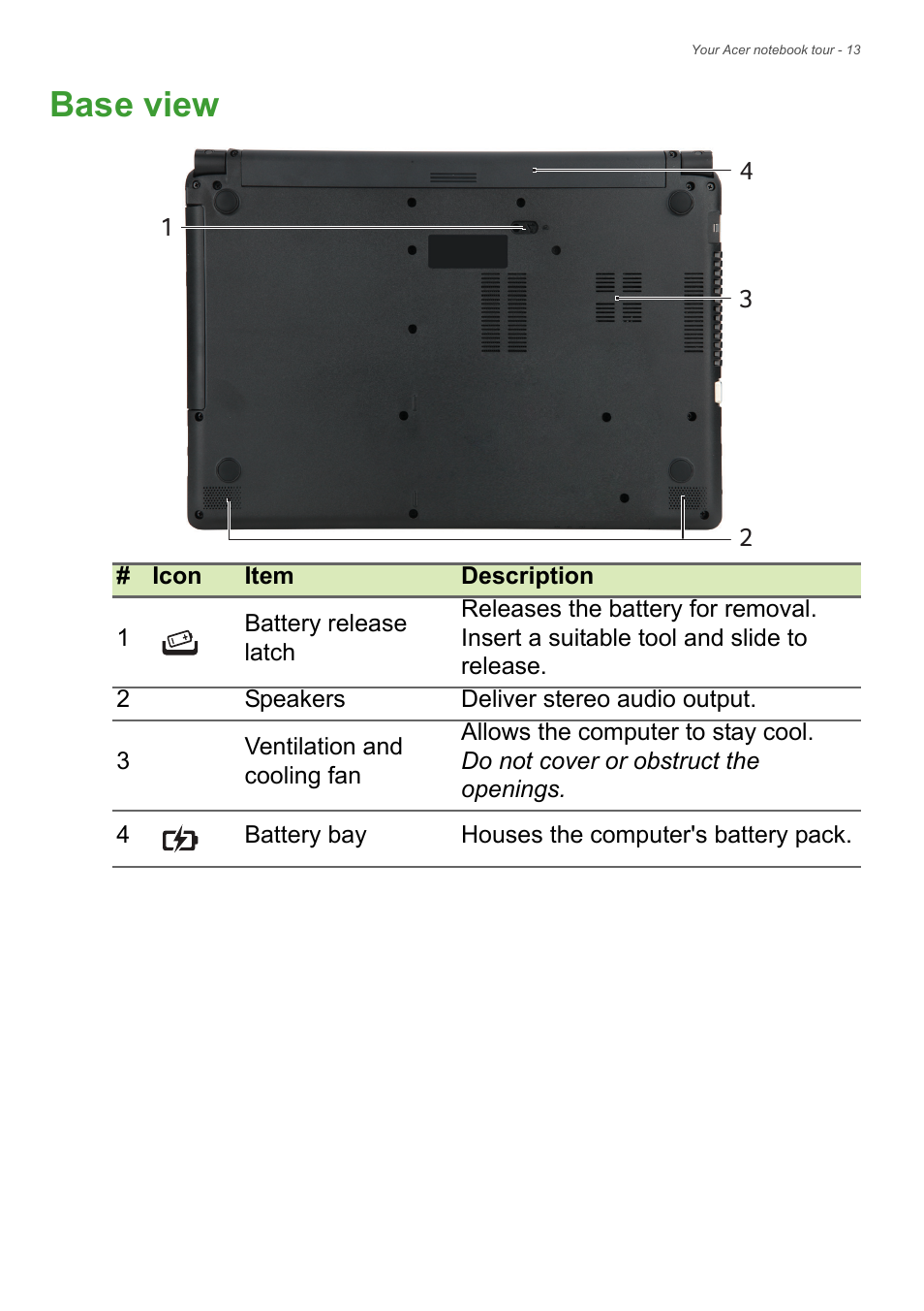 Base view | Acer TravelMate P245-MP User Manual | Page 13 / 105