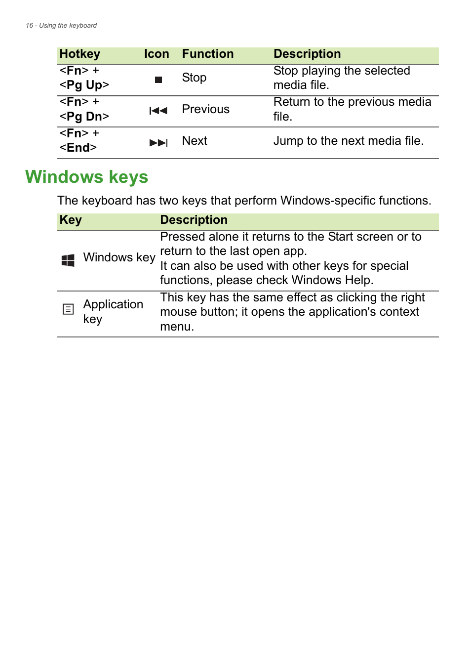 Windows keys | Acer TravelMate P245-MP User Manual | Page 16 / 105