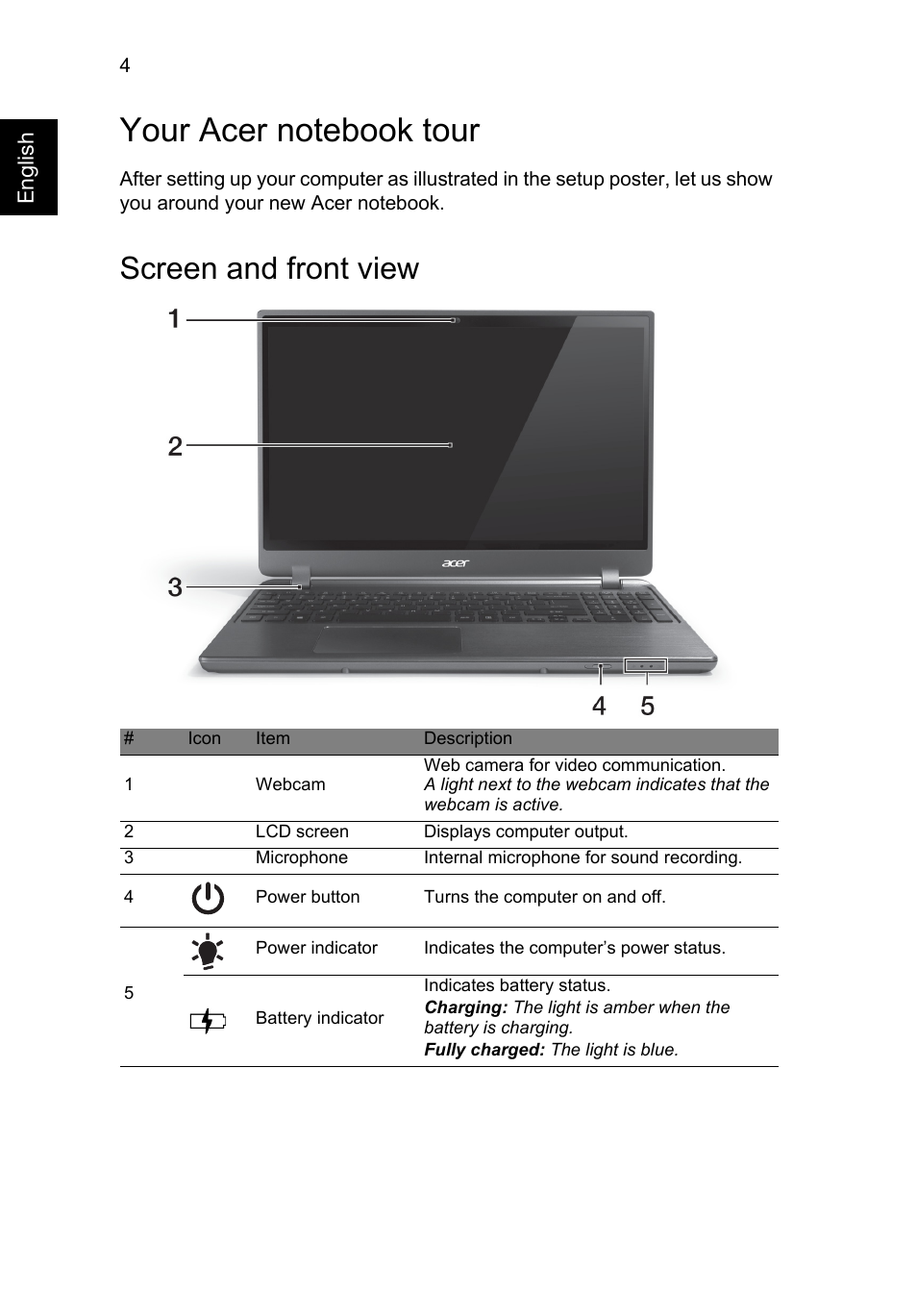 Your acer notebook tour, Screen and front view | Acer Aspire M5-581TG User Manual | Page 4 / 11