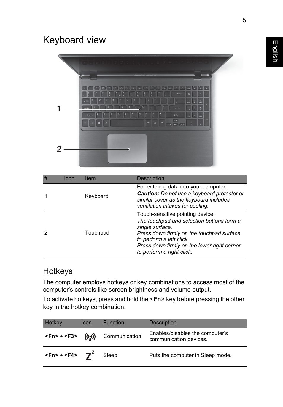 Keyboard view, Hotkeys | Acer Aspire M5-581TG User Manual | Page 5 / 11