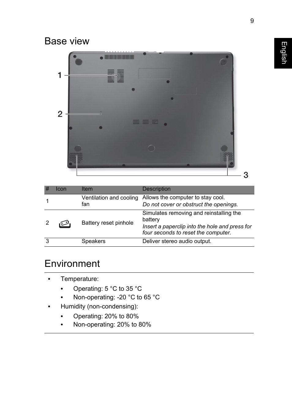 Base view, Environment, Base view environment | Acer Aspire M5-581TG User Manual | Page 9 / 11