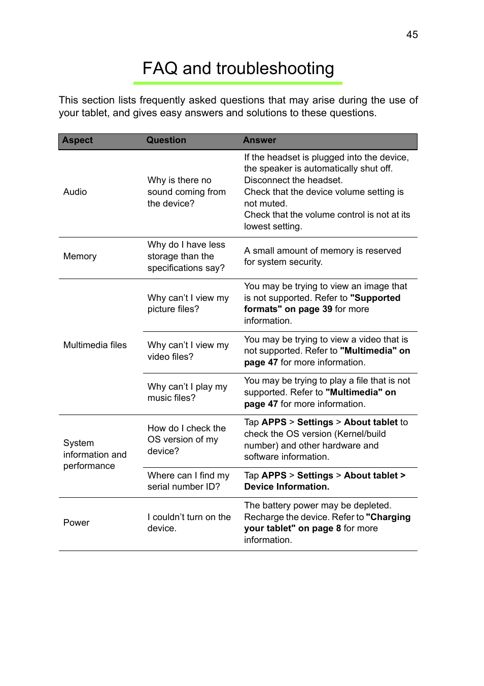 Faq and troubleshooting | Acer B1-711 User Manual | Page 45 / 51