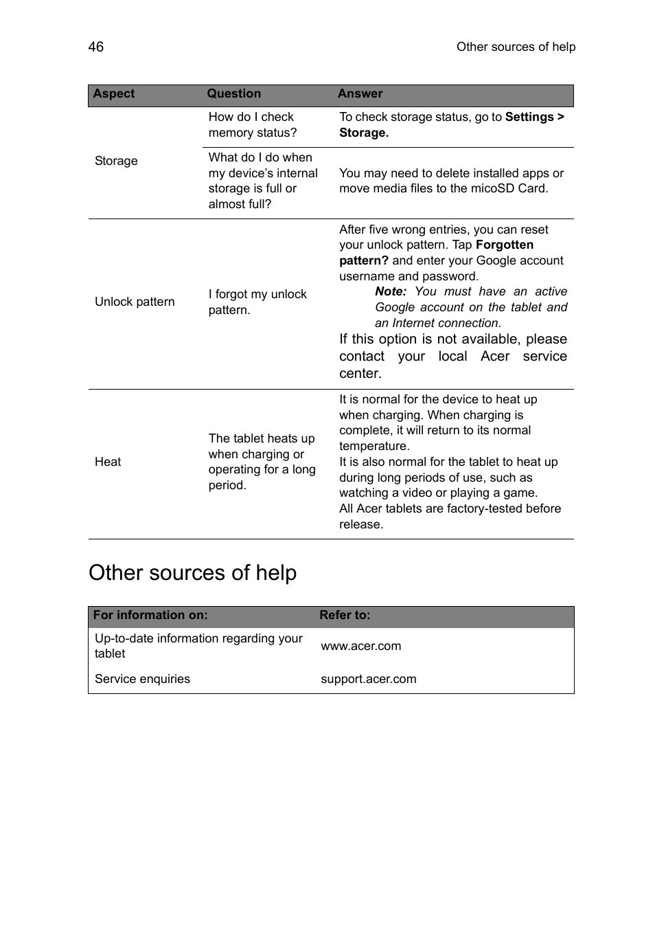 Other sources of help | Acer B1-711 User Manual | Page 46 / 51
