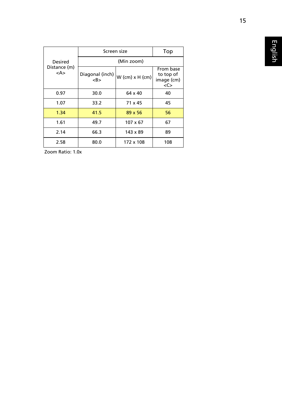 Eng lis h | Acer K132 User Manual | Page 25 / 49