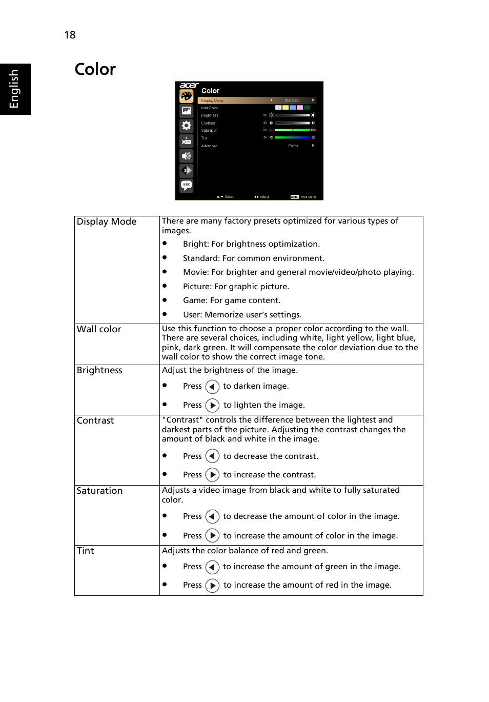 Color, English | Acer K132 User Manual | Page 28 / 49