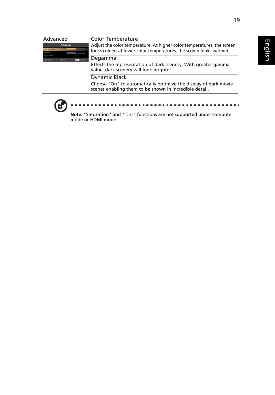 Eng lis h | Acer K132 User Manual | Page 29 / 49