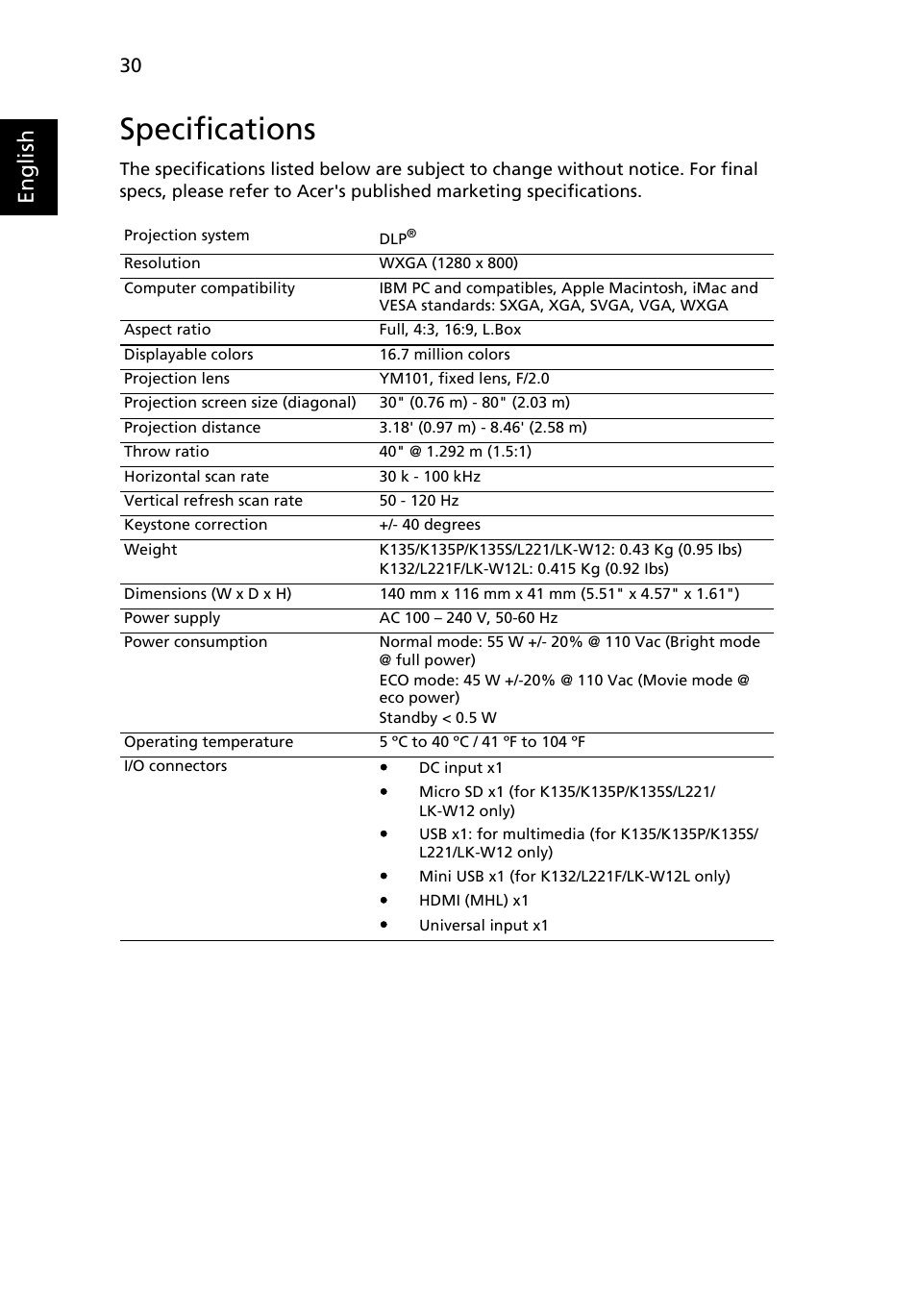 Specifications, English | Acer K132 User Manual | Page 40 / 49