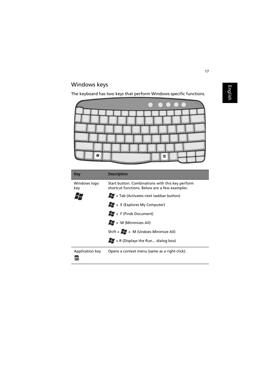 Windows keys | Acer TravelMate 8000 User Manual | Page 25 / 99