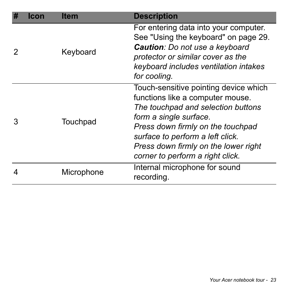 Acer Aspire V5-132 User Manual | Page 23 / 103