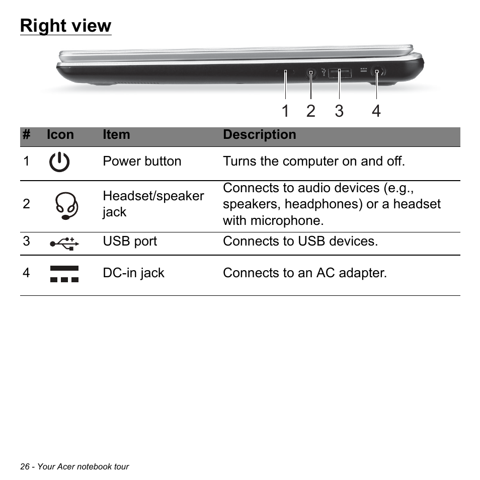 Right view | Acer Aspire V5-132 User Manual | Page 26 / 103