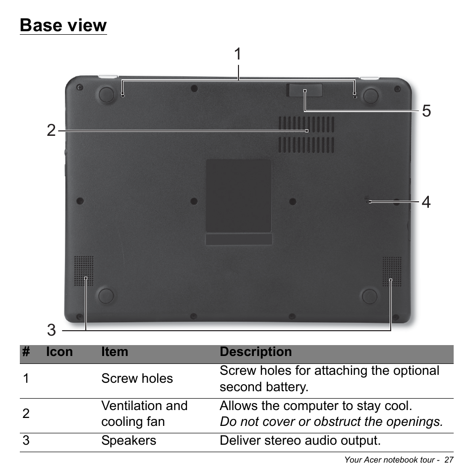 Base view | Acer Aspire V5-132 User Manual | Page 27 / 103