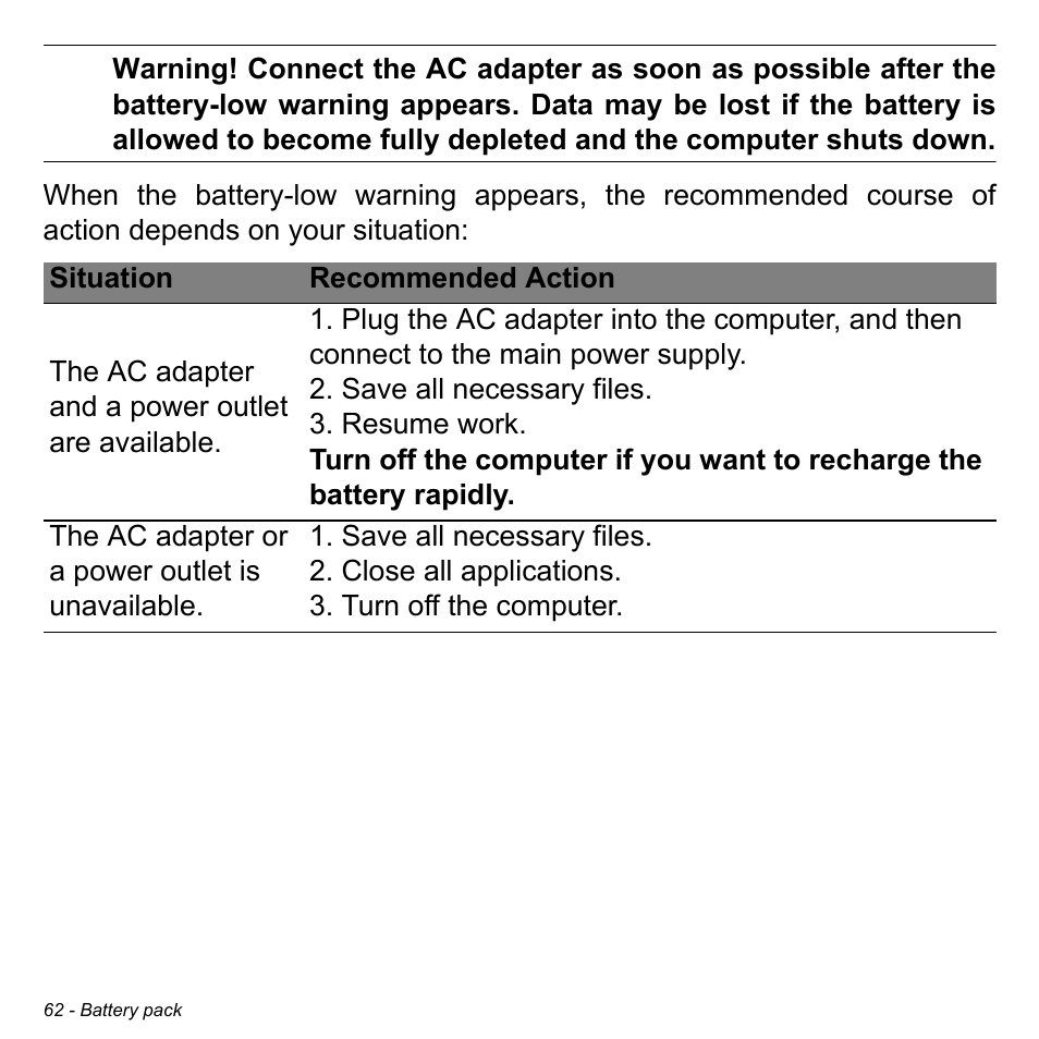 Acer Aspire V5-132 User Manual | Page 62 / 103