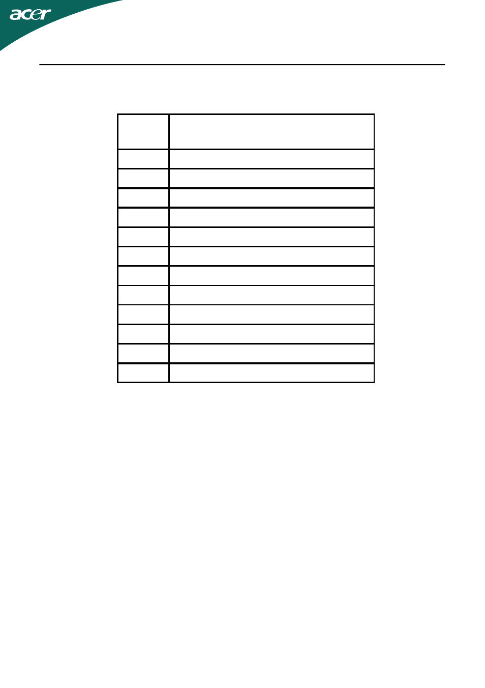 Standard timing table | Acer B273HL User Manual | Page 14 / 24