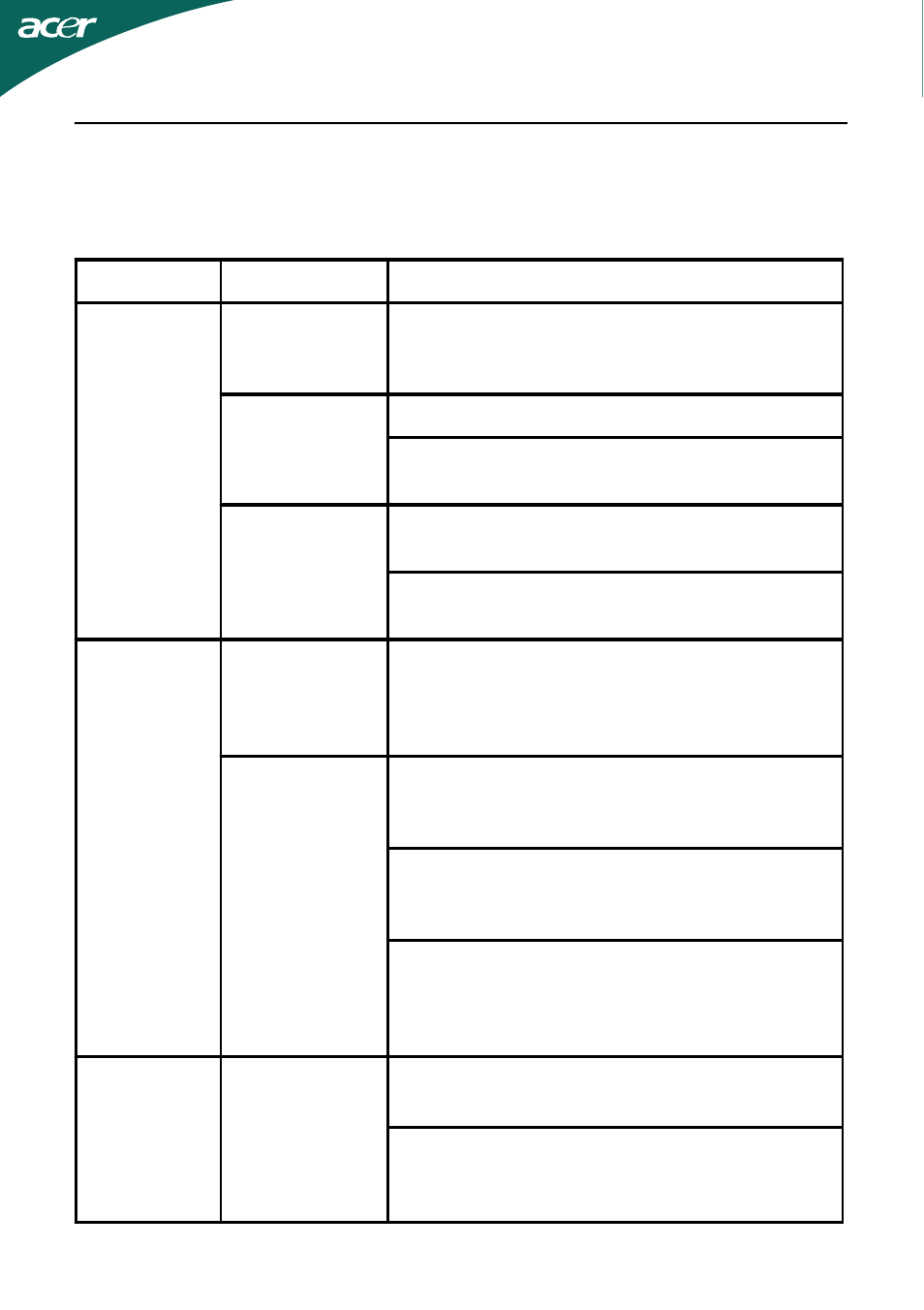 Troubleshooting | Acer B273HL User Manual | Page 21 / 24