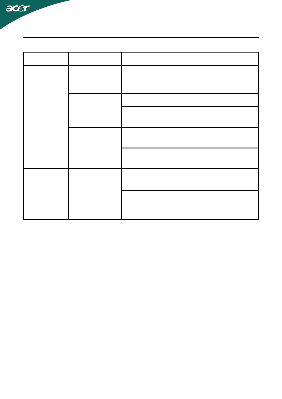 Acer B273HL User Manual | Page 22 / 24