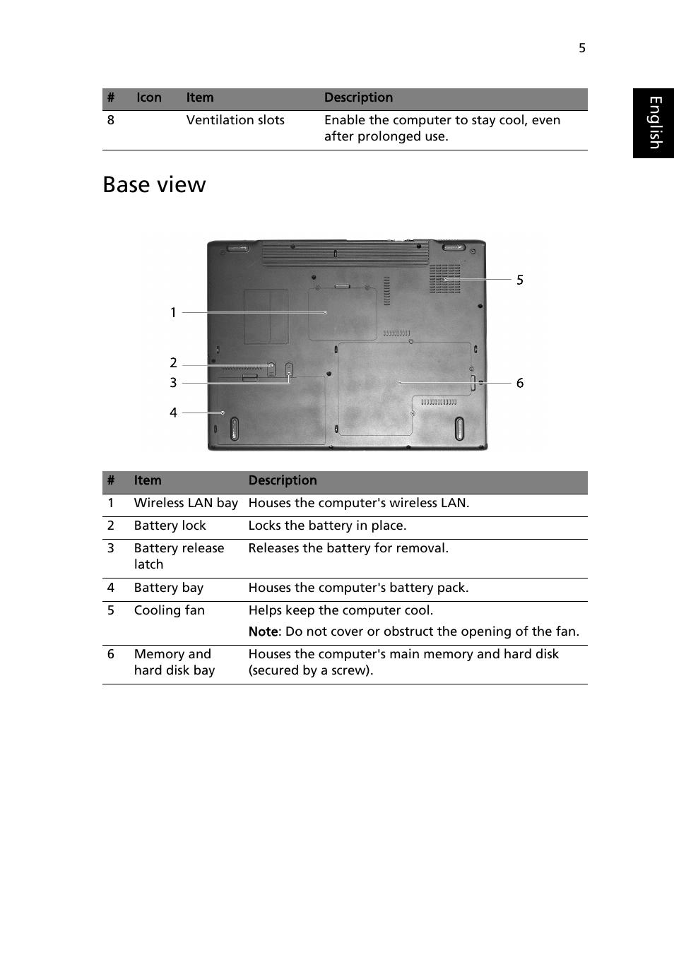 Base view | Acer TravelMate 4400 User Manual | Page 13 / 67