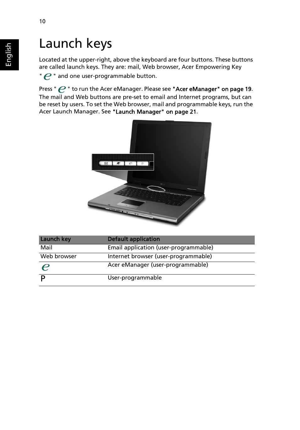 Launch keys | Acer TravelMate 4400 User Manual | Page 18 / 67