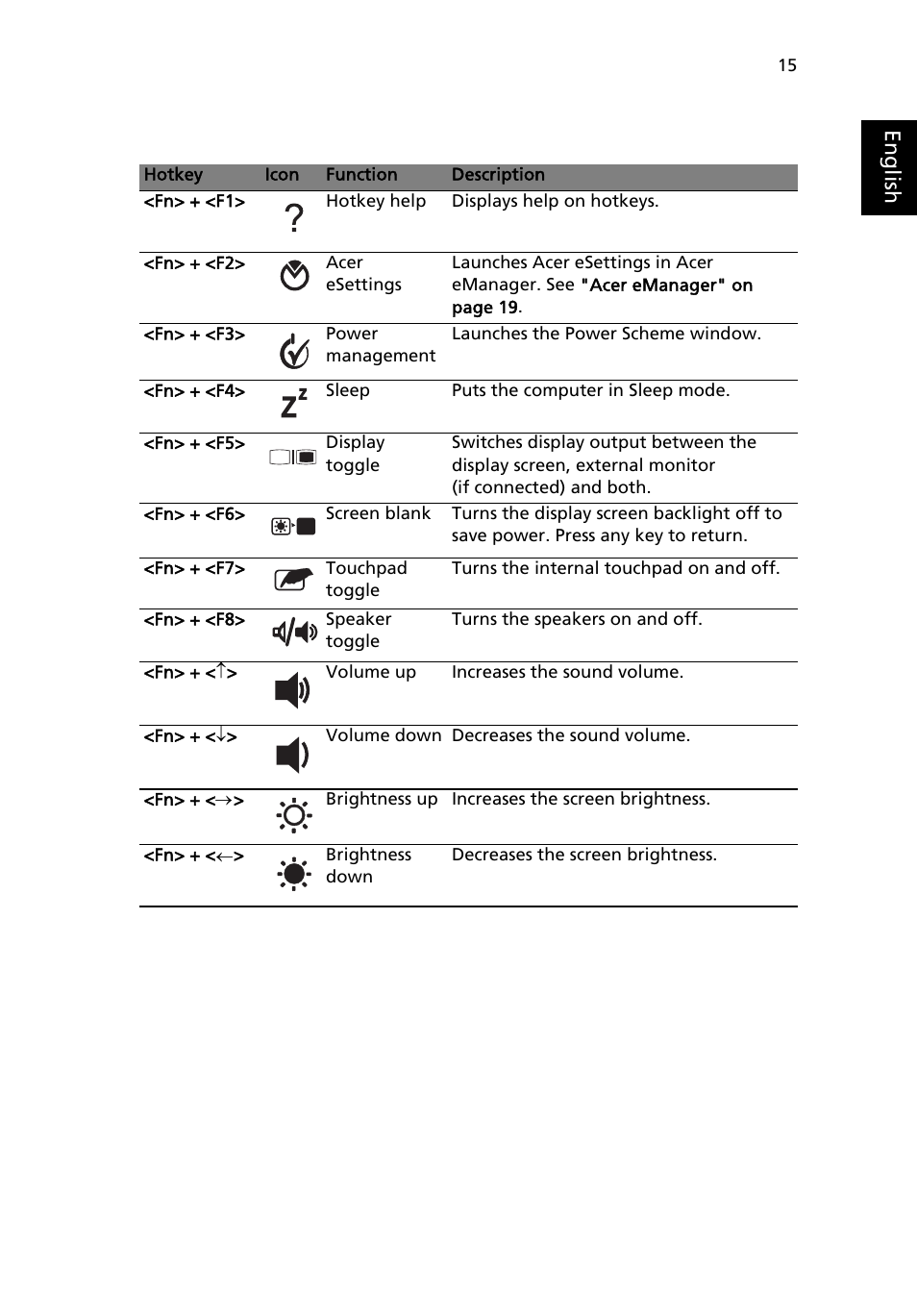 Eng lis h | Acer TravelMate 4400 User Manual | Page 23 / 67